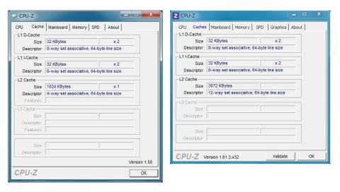 CPU-Z Cache