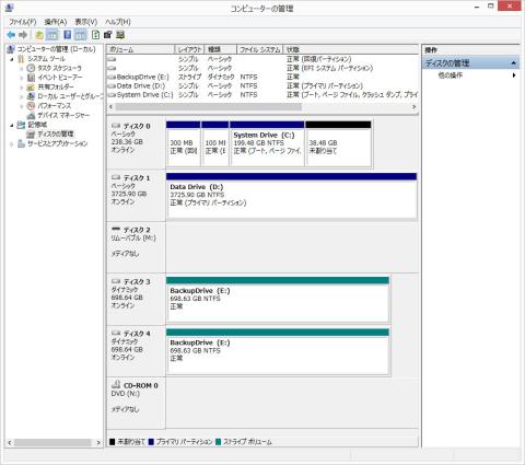 ストライピングボリューム構成完了