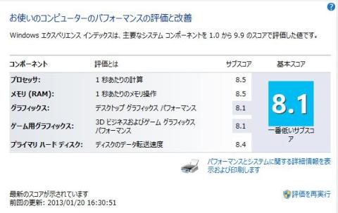 パフォーマンスの評価と改善