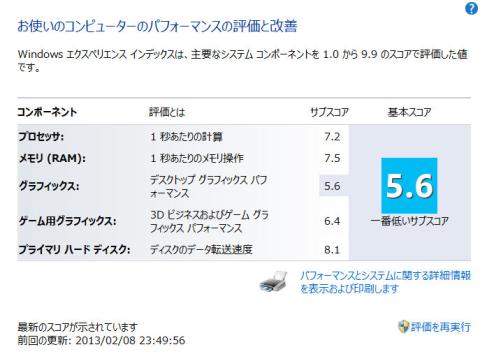 お使いのコンピューターのパフォーマンスの評価と改善