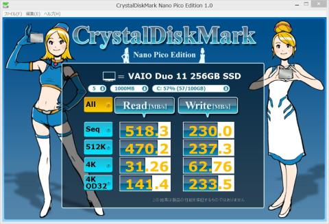Crystal Disk Mark Nano Pico Edition ランダムデータ