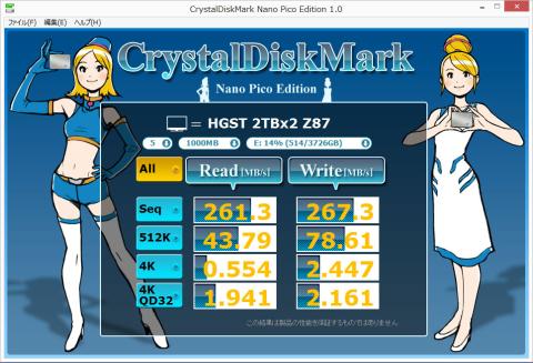 データドライブ(HDD)-ランダム