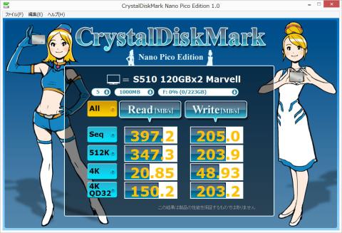 Marvell 88SE9230-ランダム