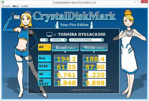 Crystal Disk Mark Single Drive