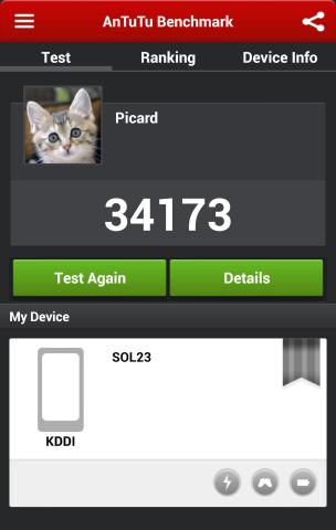 AnTuTuベンチマーク トータルスコア