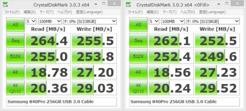 USB 3.0接続ケーブル