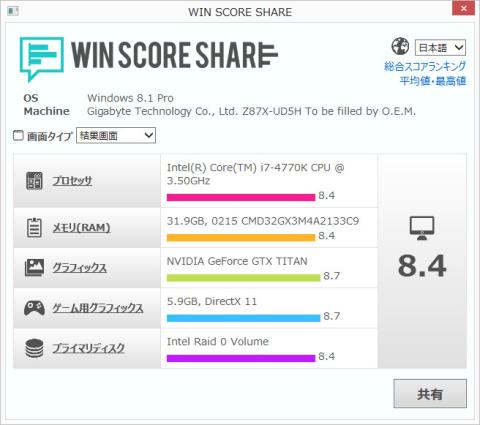 Corsair DDR3-2133 32GB