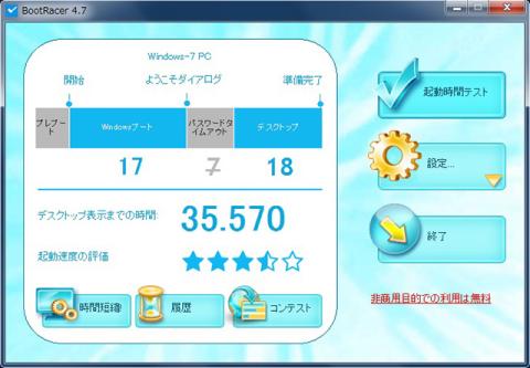 Windows 7 32bit HP ProBook