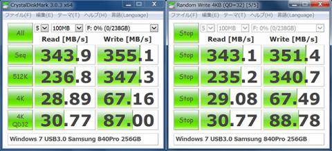Windows 7環境のUSB 3.0
