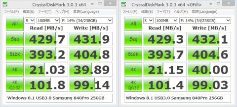 Windows 8.1環境のUSB 3.0