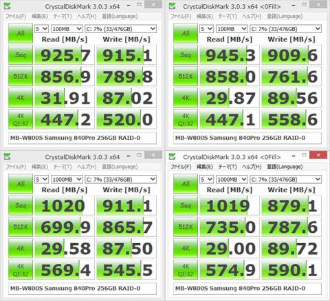 Samsung 840Pro 256GBx2 RAID-0