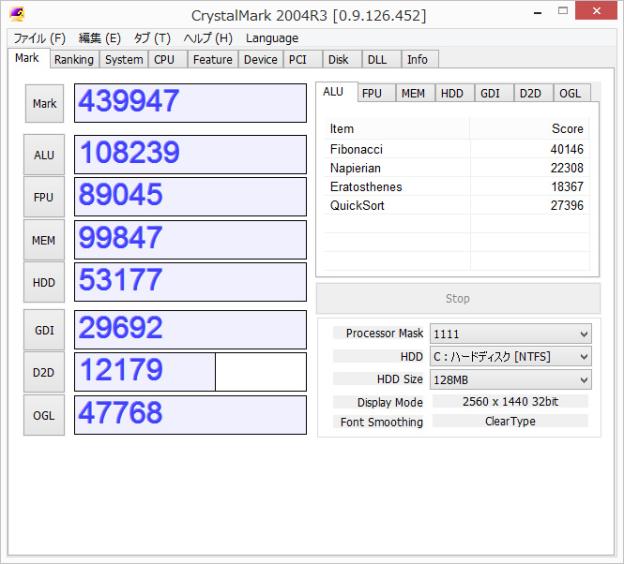 CrystakMark 2004R3 4.7GHz+GeForce TITAN