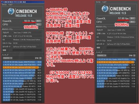 GTX560Tiオーバークロック時cinebench.jpg