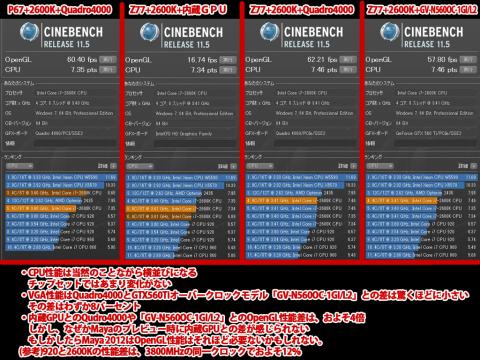 CINEBENCHまとめ.jpg