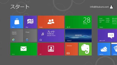 Win8画面