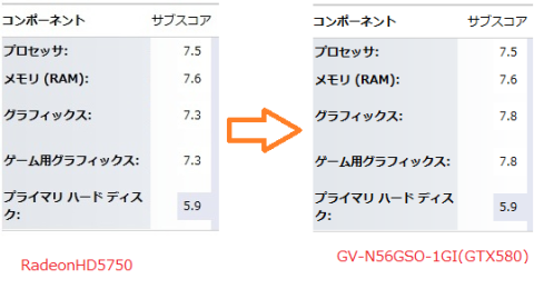 Core i5 2500K&RadeonHD5750→GV-N56GSO-1GI GA-Z68X-UD3H rev1.0 比較.png