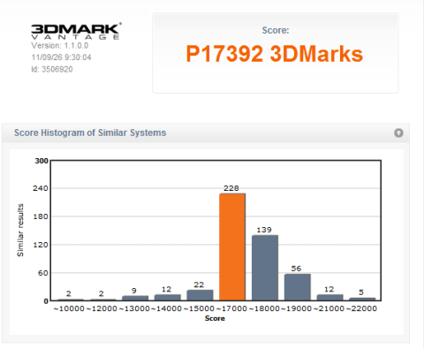 3DMARK V GV-N56GSO-1GI.png