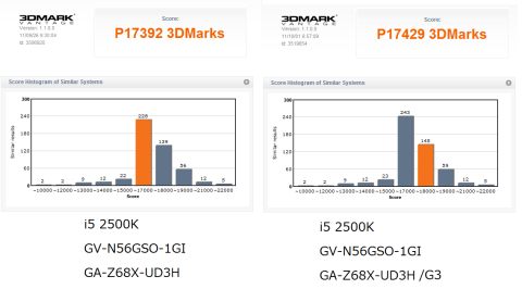 3DMARK V 比較.png