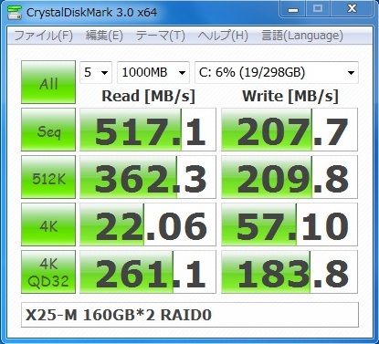 インストール直後 ライトバックキャッシュ 無効