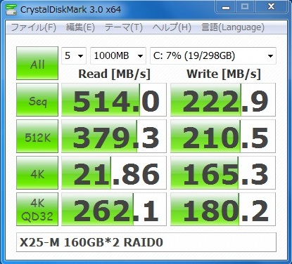 インストール直後 ライトバックキャッシュ 有効