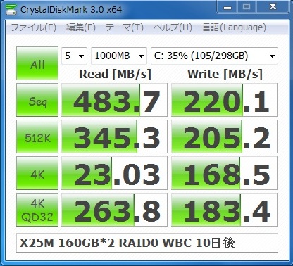 10日後 ライトバックキャッシュ有効