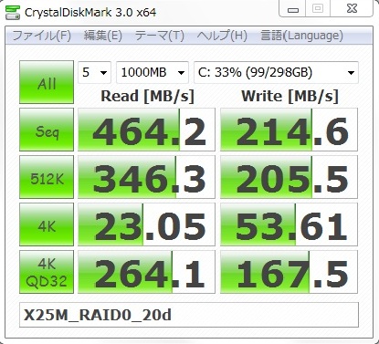 20日後 ライトバックキャッシュ無効