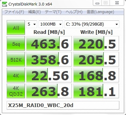 20日後 ライトバックキャッシュ有効