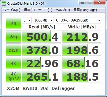 20日後 デフラグ ライトバックキャッシュ無効