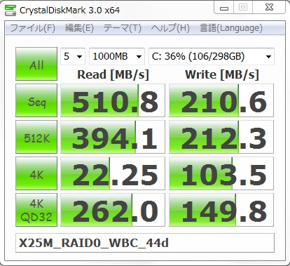 44日後 ライトバックキャシュ有効
