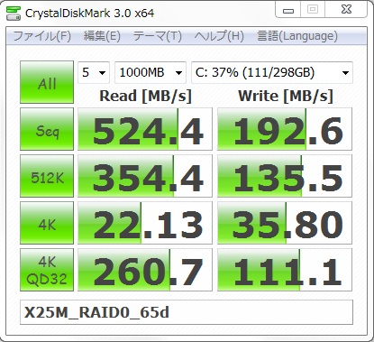 65日後 ライトバックキャシュ無効