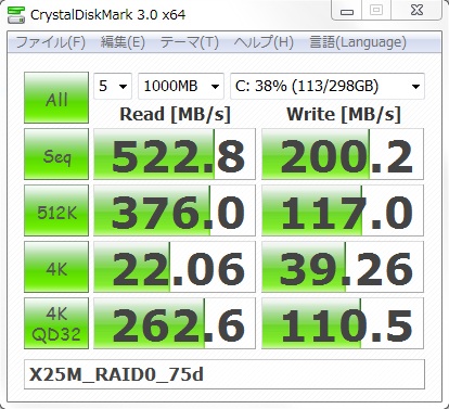 75日後 ライトバックキャシュ無効