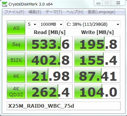 75日後 ライトバックキャシュ有効
