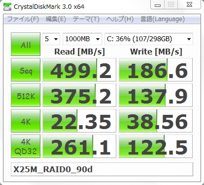 90日後 ライトバックキャッシュ無効