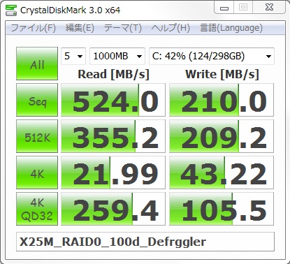 100日後 デフラグ ライトバックキャッシュ無効