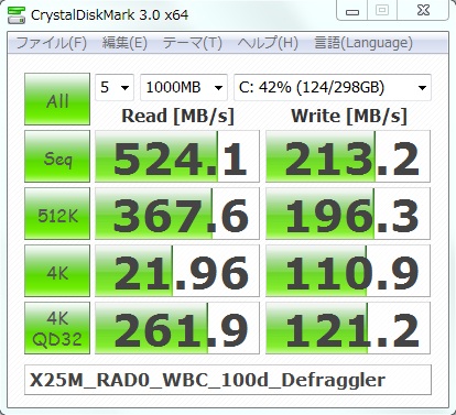 100日後 デフラグ ライトバックキャッシュ有効