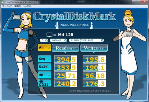 M4 起動ディスクベンチ