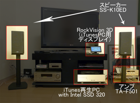 リビングの配置