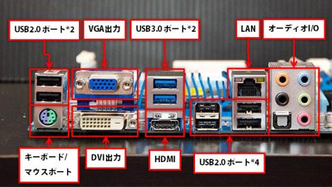バックパネルコネクタ