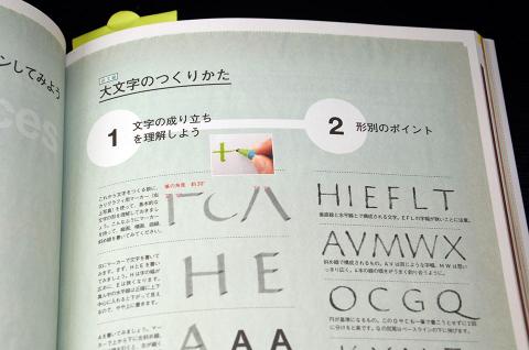 欧文フォントの作り方