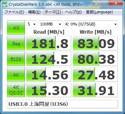 上海問屋スタンド