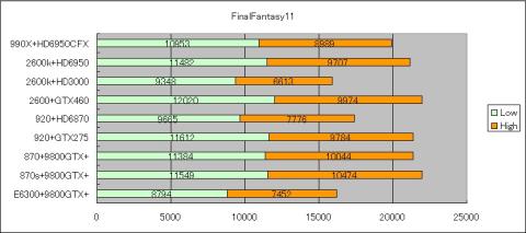 割といけてる・・?