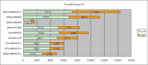 これは厳しい。