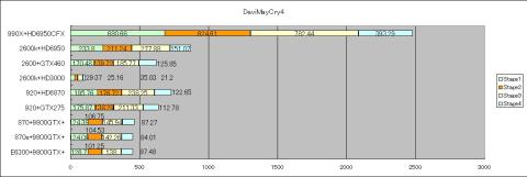 ギリギリ・・・・