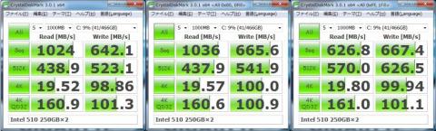 510×2_オンボード_システム