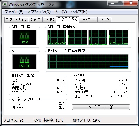 タスクマネージャー(オンボードRAID0)