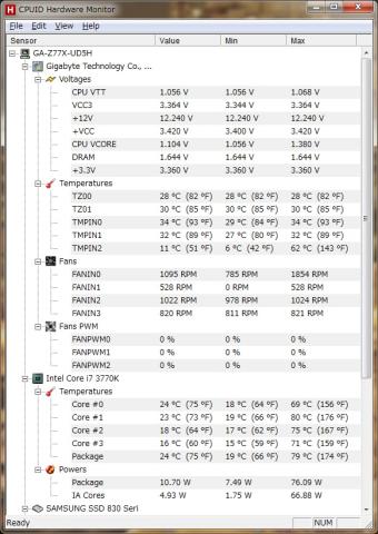 AF120 QUIET EDITIONの結果