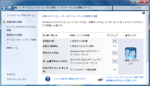 ノートPCなのに驚きの7.5!!!