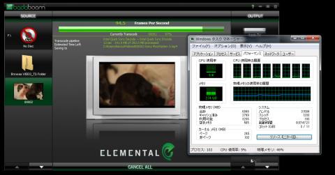 Badaboom Media Encoder 2ではCPUにほとんど負荷がかからずフルHDを3倍速でトランスコードすることができた