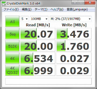 ベンチマーク結果