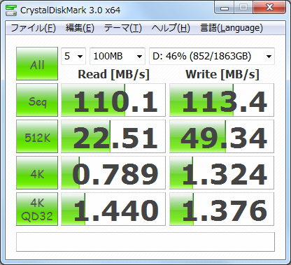 CrystalDiskMark SATA